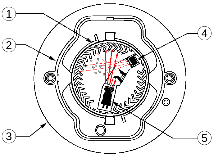 Smoke Detectors